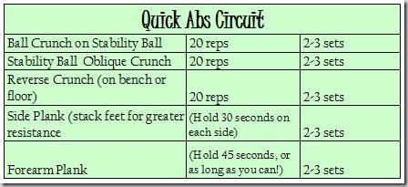 quick abs circuit