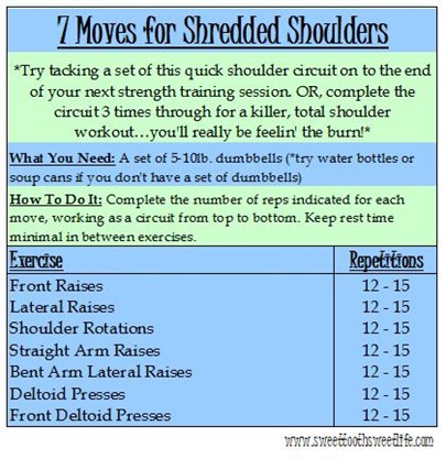 7 Moves For Shredded Shoulders