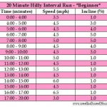 20 minute hilly interval run - beginner