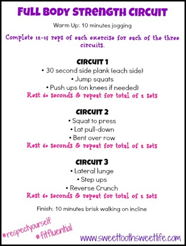 full body strength circuit